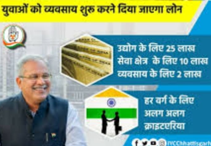 स्वरोजगार योजनांतर्गत बैंकों से ऋण उपलब्ध
